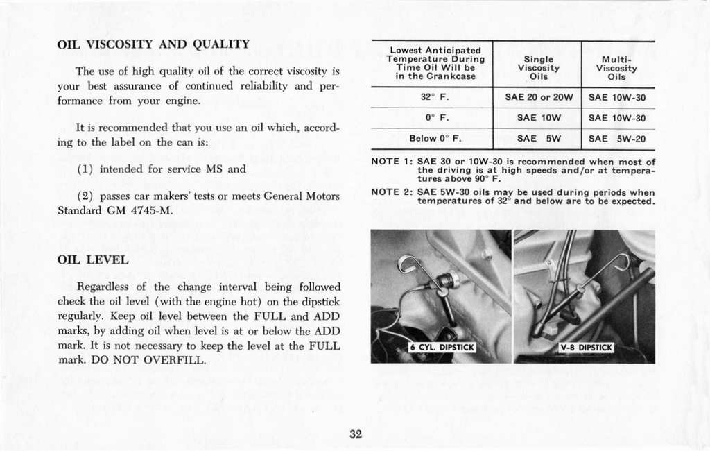 n_1965 Chevrolet Chevelle Manual-32.jpg